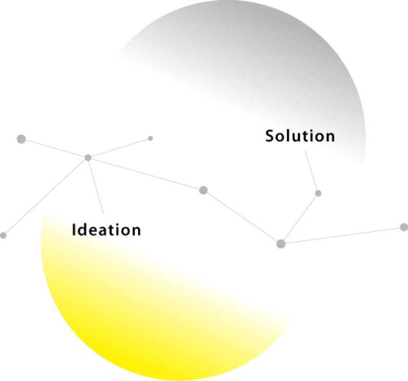わたしたちのミッション 図
